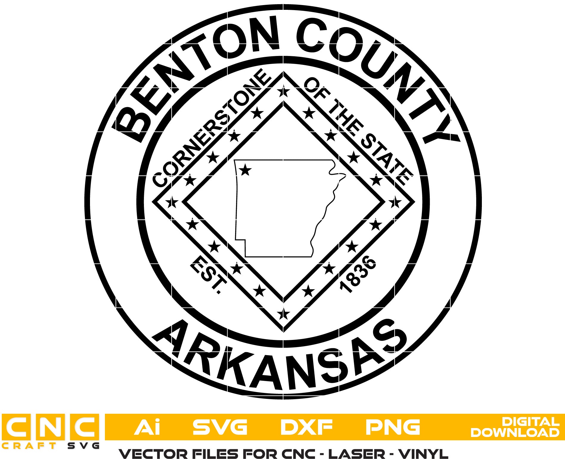 Benton County Seal, Arkansas Seal Svg Vector Art, Ai, DXF, PNG, Digita